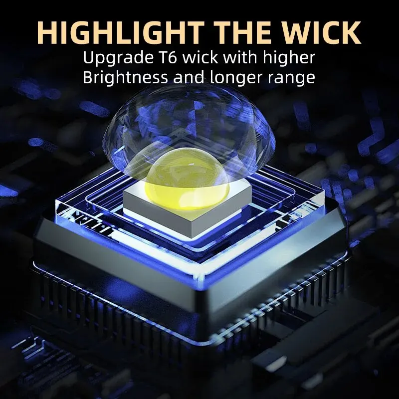 Senter Genggam Mini 3 LED Port - Stationery Supply ulasan dan harga