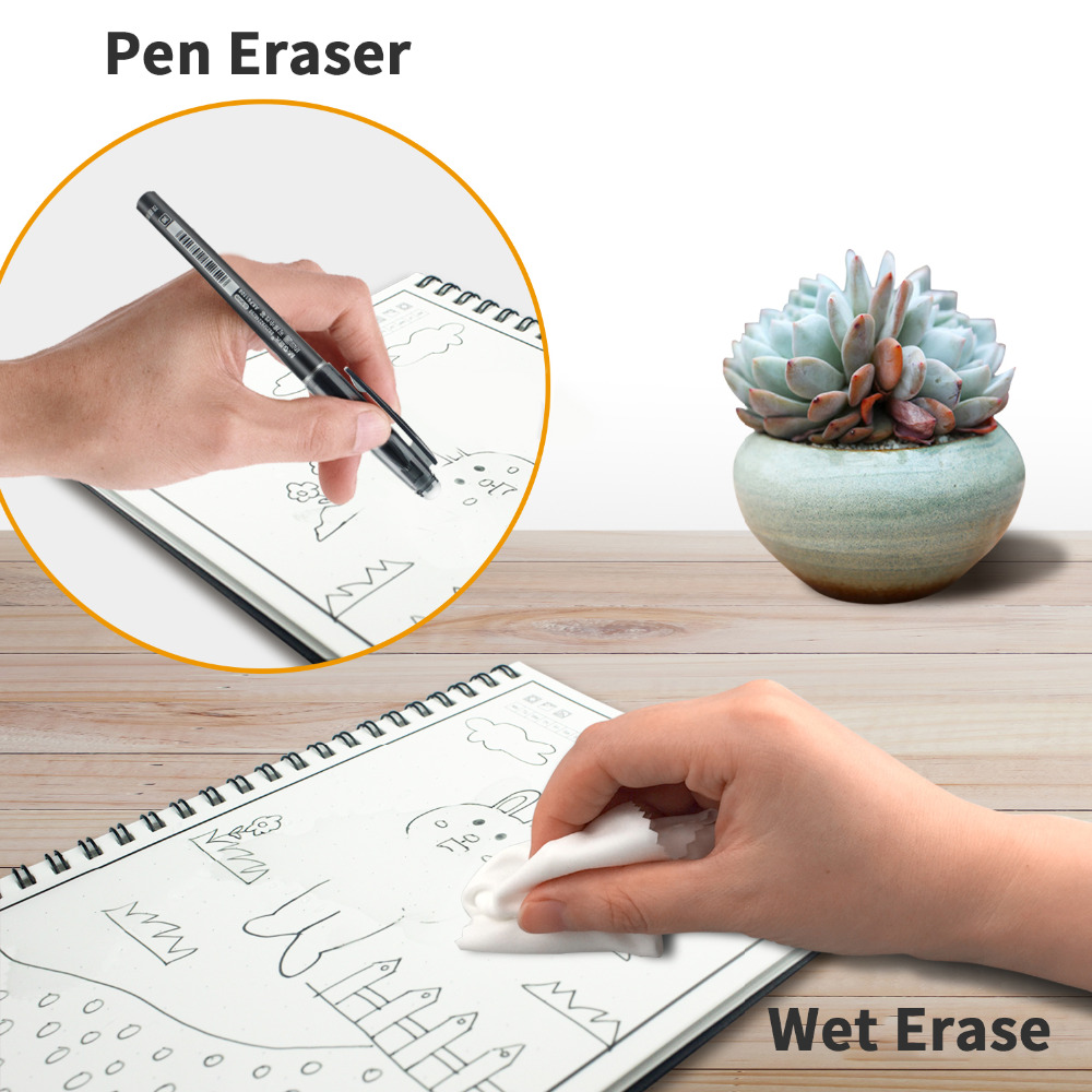 A6 Ukuran Pintar Dapat Digunak - Graph Paper Pad ulasan dan harga