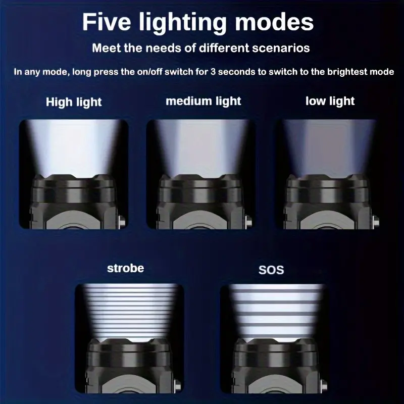 Senter Mini 3LED dengan Klip P - Stationery Supply ulasan dan harga